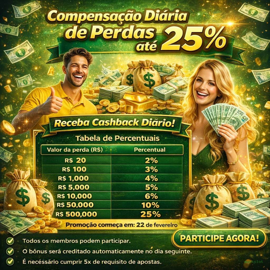 A Magia dos Caça-Níqueis no muskslot